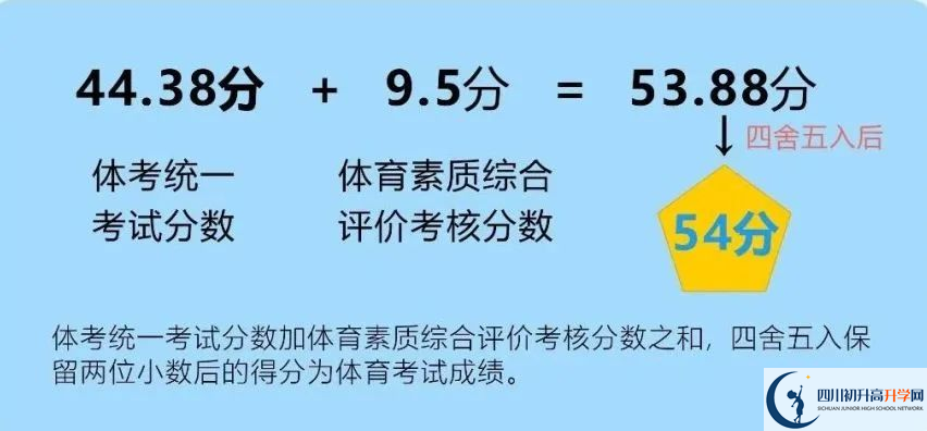 2024年成都市都江堰市中考體育考試政策方案？