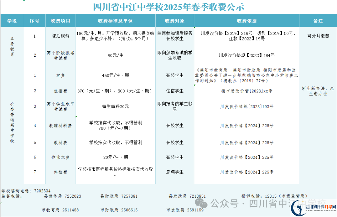 2025年德陽市中江中學(xué)學(xué)費|收費標準是多少？