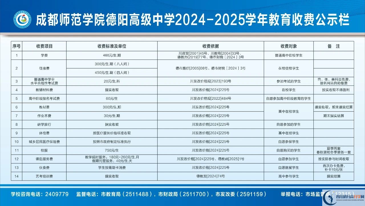 2026年德陽市成都師范學(xué)院德陽高級中學(xué)學(xué)費多少錢？