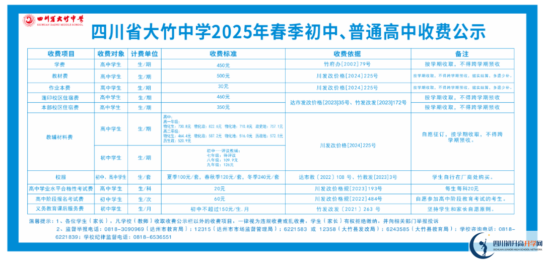 2026年達(dá)州市大竹中學(xué)學(xué)費(fèi)多少錢？