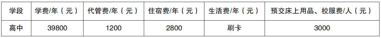 2026年成都市都江堰市領川萬匯實驗學校招生簡章是什么？