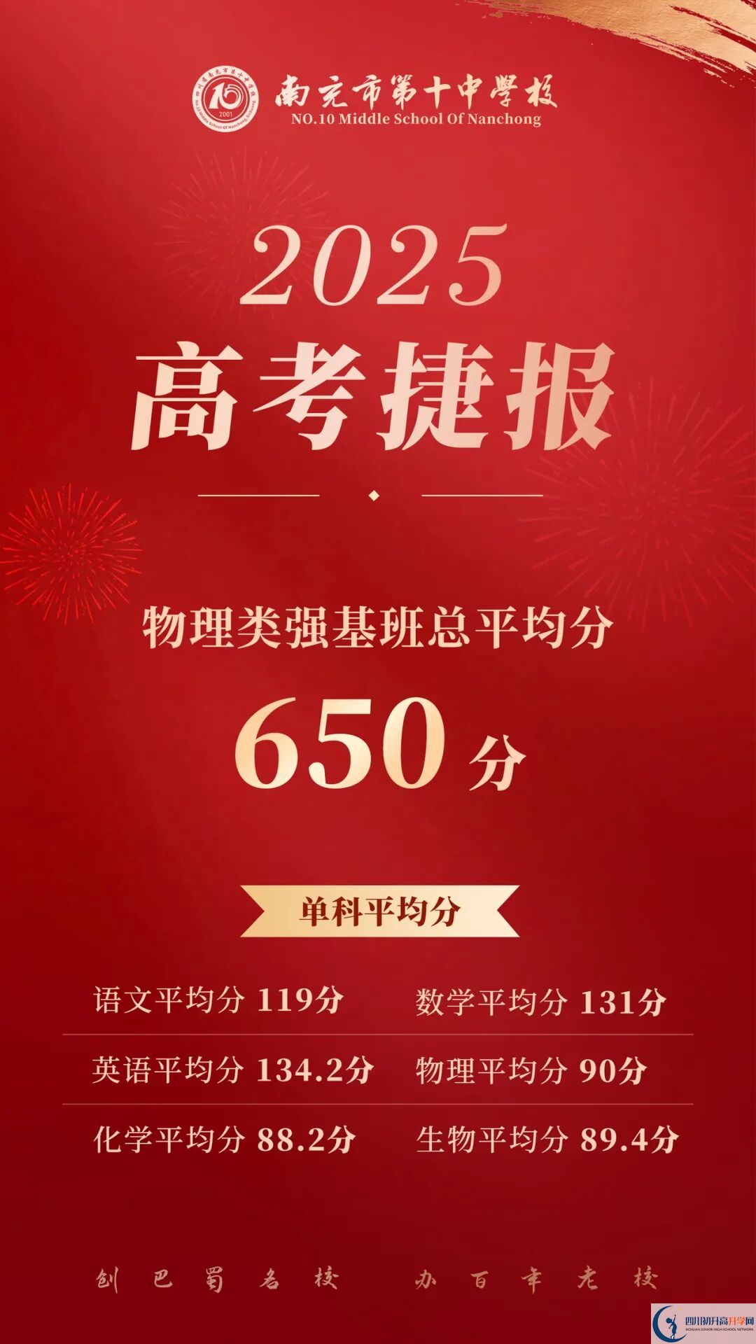 2026年南充市南充十中升學率怎么樣？
