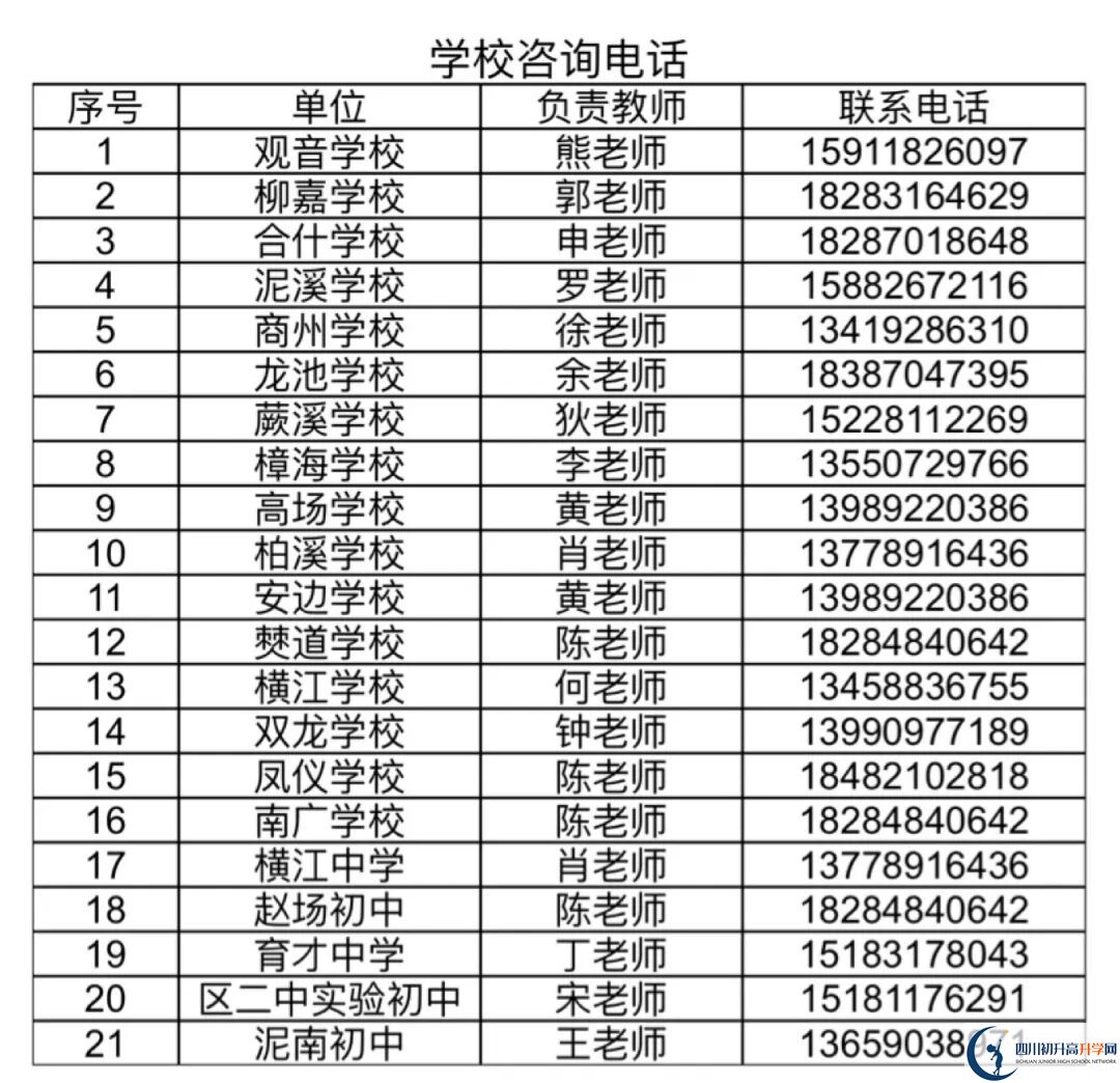 2026年宜賓市橫江中學(xué)招辦電話是多少？