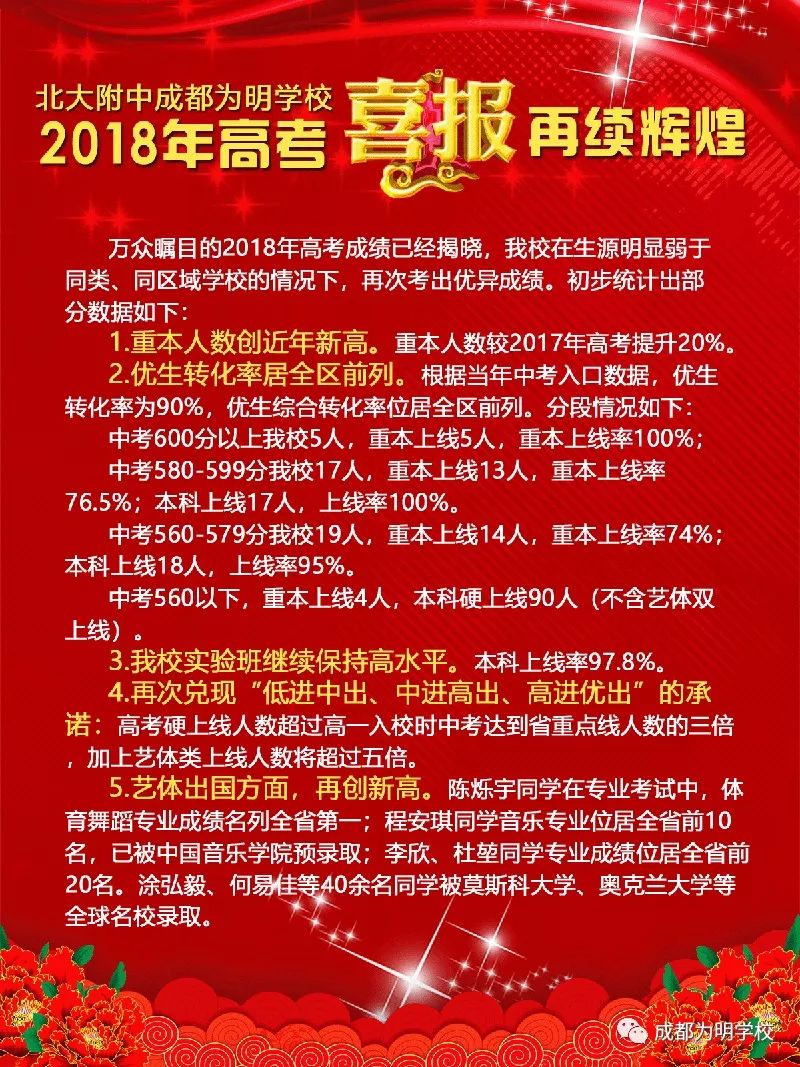 成都為明學(xué)校2018年的升學(xué)率高不高？