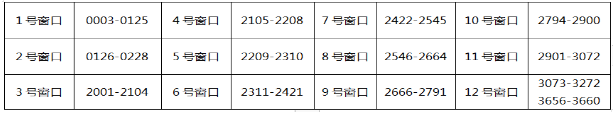成都市實驗外國語學校錄取通知書發(fā)放及獎學金重要提示