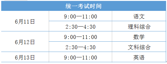 中考政策：四川省德陽(yáng)市中考政策改革情況