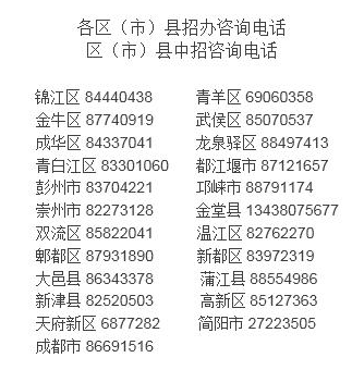 2018成都中考政策出爐，有這些重磅調(diào)整
