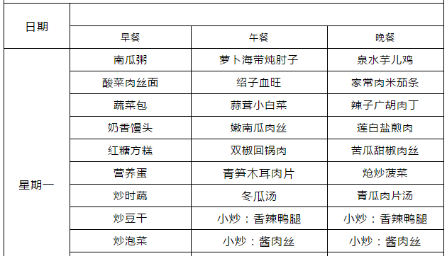 郫縣嘉祥外國(guó)語(yǔ)學(xué)校食宿條件怎么樣？