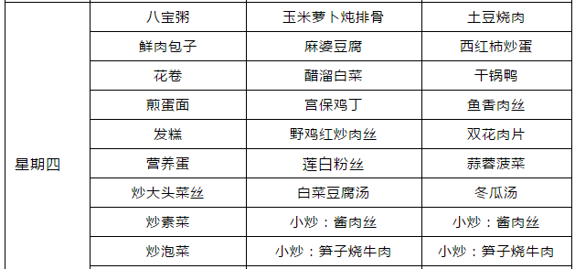 郫縣嘉祥外國(guó)語(yǔ)學(xué)校食宿條件怎么樣？