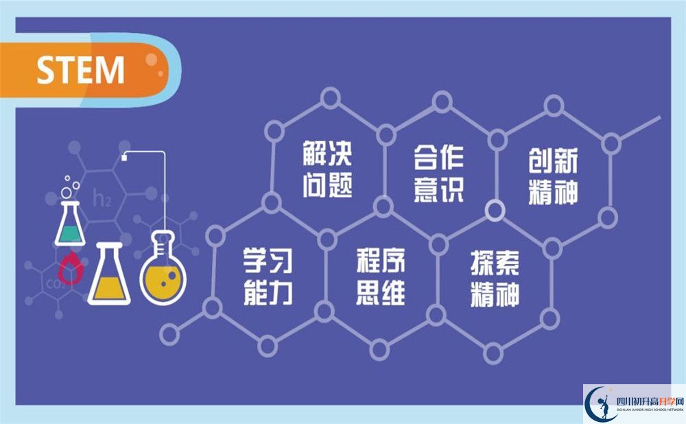 北京第二外國語學院成都附屬中學初升高向外地招生嗎？