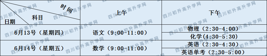 關(guān)于新都泰興中學(xué)2020年招生計(jì)劃（含統(tǒng)招、調(diào)招、指標(biāo)）