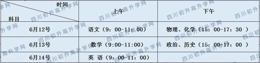 關(guān)于攀枝花市第十二中學校2020年招生計劃（統(tǒng)招計劃）