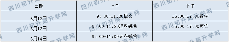 2020年眉山中考政策是什么，有變化嗎？