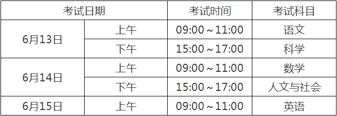 2020宜賓中考時(shí)間是多久，會(huì)改變嗎？