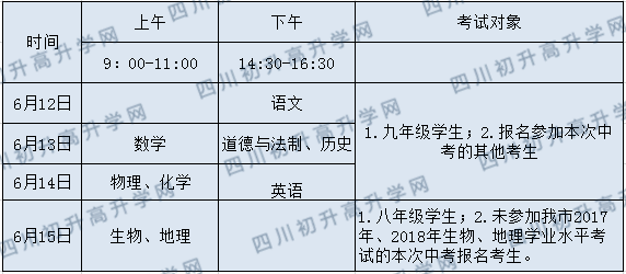 2020年廣安中考時間是多久，會改變嗎？
