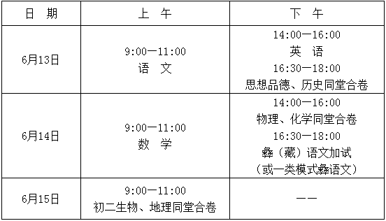 2020年涼山州中考時間是多久，會改變嗎？