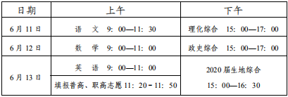 2020內江中考政策是什么，有變化嗎？