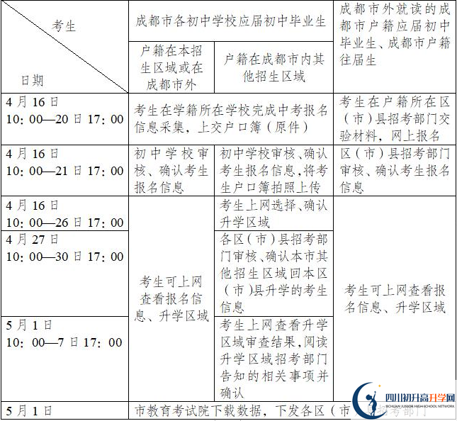 石室聯(lián)合中學(xué)蜀華分校今年招生時(shí)間安排，有什么變化？