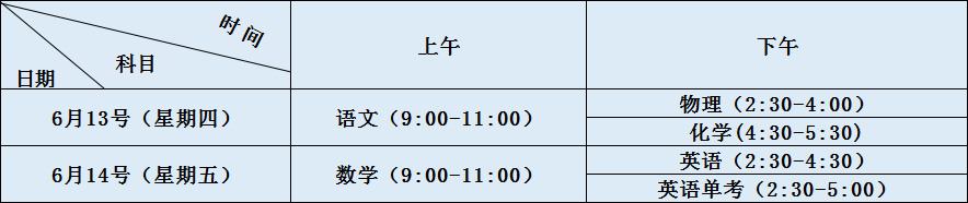2020年竹篙中學(xué)初升高考試時間是否有調(diào)整？