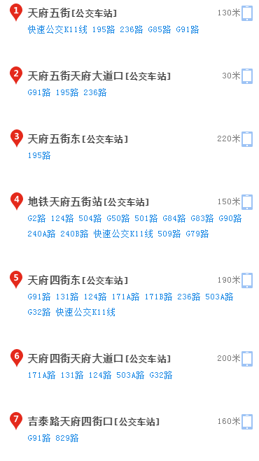 成都美視國(guó)際學(xué)校2020年怎么走？