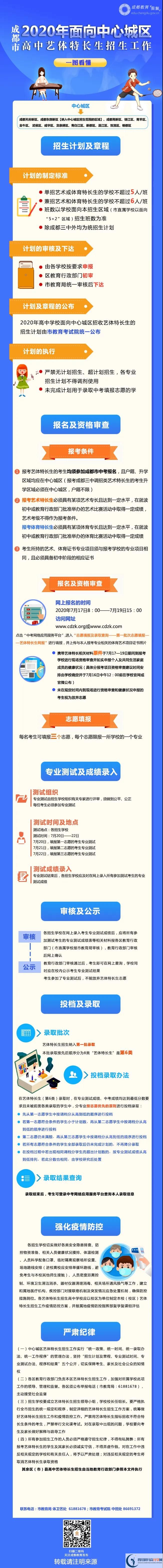 2020年成都市高中藝體特長生招生政策出爐！附招生計(jì)劃