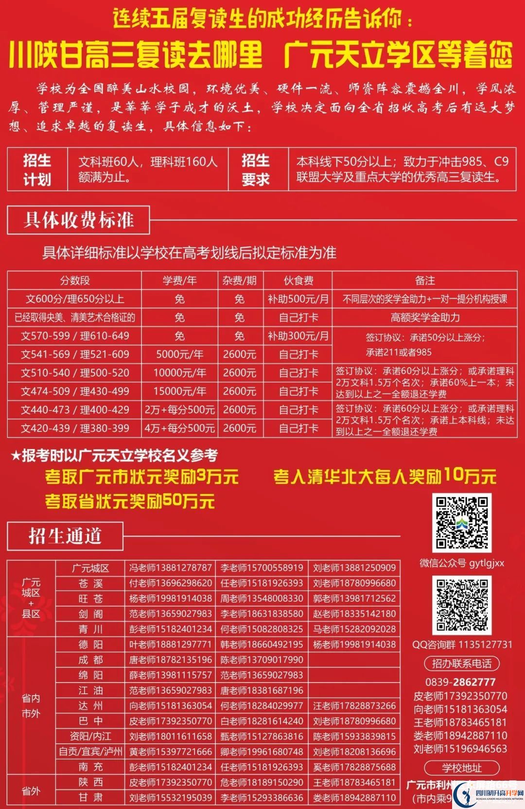 2022年廣元市廣元天立國際學校高三招收復讀生嗎？