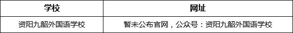 資陽(yáng)市資陽(yáng)九韶外國(guó)語(yǔ)學(xué)校網(wǎng)址是什么？