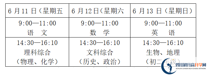 2022年德陽市中考報名時間是如何安排的？