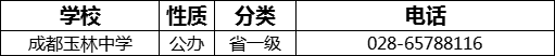 成都市成都玉林中學2022年招辦電話是多少？