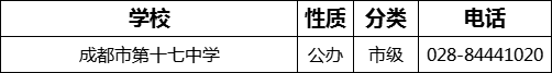 成都市第十七中學(xué)2022年招生電話是多少？