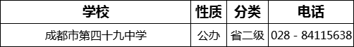 2023年成都市第四十九中學(xué)招辦電話是多少？