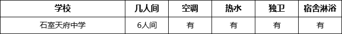 成都市石室天府中學(xué)寢室條件怎么樣、好不好？