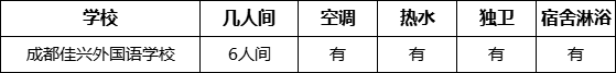 成都市成都佳興外國語學(xué)校住宿情況