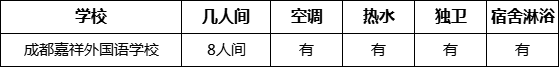 成都市成都嘉祥外國(guó)語學(xué)校住宿情況