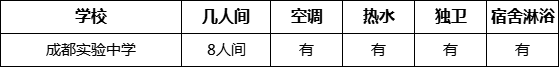 成都市成都實(shí)驗(yàn)中學(xué)寢室條件怎么樣、好不好？