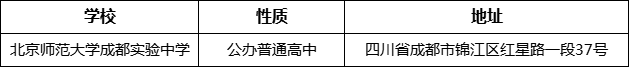 成都市北師大成都實驗中學(xué)詳細(xì)地址、在哪里？