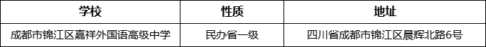 成都市錦江區(qū)嘉祥外國語高級中學(xué)詳細(xì)地址、在哪里？