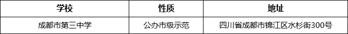 成都市第三中學詳細地址、在哪里？