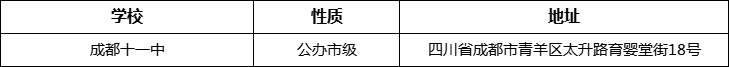 成都市成都十一中詳細地址、在哪里？