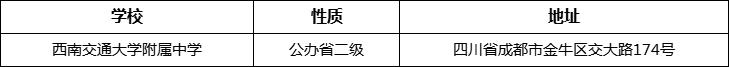 成都市西南交通大學附屬中學詳細地址、在哪里？