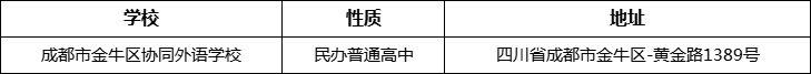 成都市金牛區(qū)協(xié)同外語學(xué)校地址在哪里？