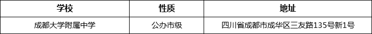 成都市成都大學(xué)附屬中學(xué)地址在哪里？