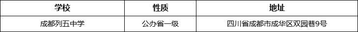 成都市成都列五中學(xué)地址在哪里？