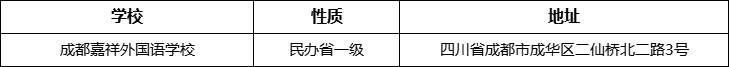成都市成都嘉祥外國(guó)語(yǔ)學(xué)校地址在哪里？