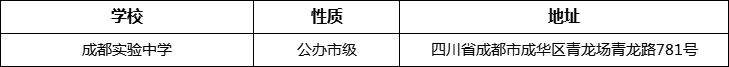 成都市成都實(shí)驗(yàn)中學(xué)詳細(xì)地址、在哪里？