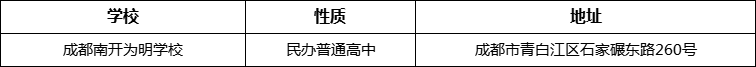 成都市成都南開為明學校地址在哪里？