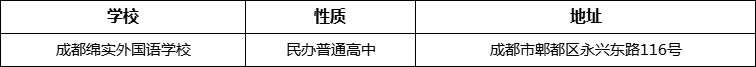成都市成都綿實外國語學(xué)校詳細(xì)地址、在哪里？