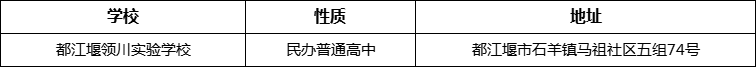 成都市都江堰領(lǐng)川實(shí)驗(yàn)學(xué)校詳細(xì)地址、在哪里？