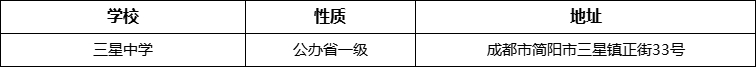 成都市三星中學(xué)詳細(xì)地址、在哪里？