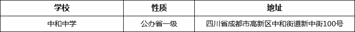 成都市中和中學地址在哪里？